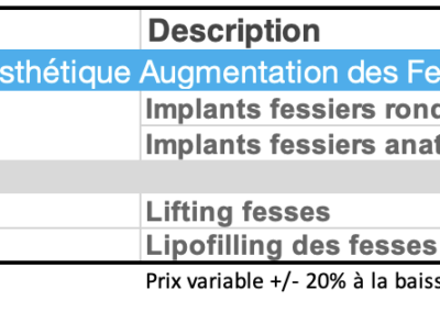 Implants fessier, lifting des fesses, augmentation des fesses, lipofilling des fesses, chirurgie esthétique tunisie tout compris