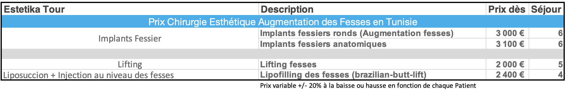 Implants fessier, lifting des fesses, augmentation des fesses, lipofilling des fesses
