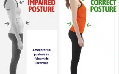 Comment grandir en taille ?